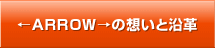←ＡＲＲＯＷ→の想いと沿革