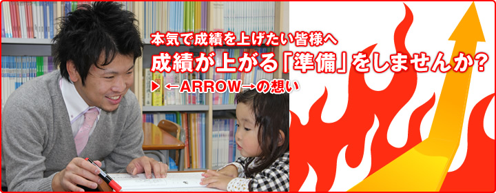 本気で成績を上げたい皆様へ 成績が上がる「準備」をしませんか？